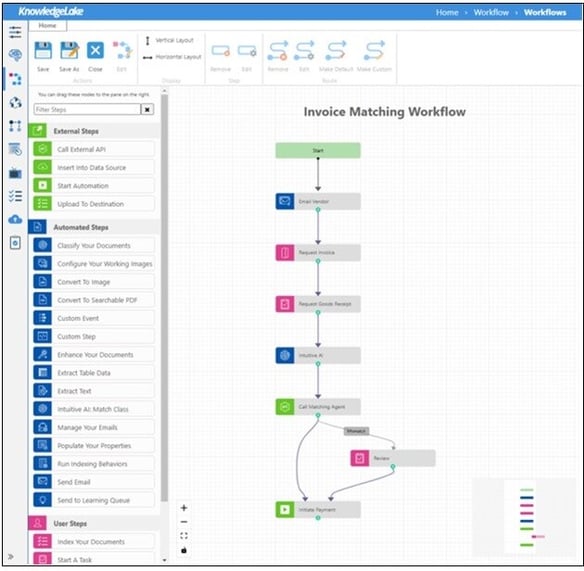 Agentic workflow-1